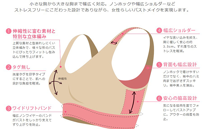 ダイレクトテレショップ!キレイと楽をかなえる快適ジニエシリーズ【ジニエブラ】情報サイト